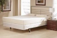 Cara Praktis Merawat Kasur Busa Supaya Awet Dan Tahan Lama Cara Praktis Merawat Kasur Busa Supaya Awet Dan Tahan Lama