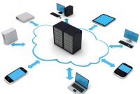 Cara Transfer File Melalui Perangkat Android